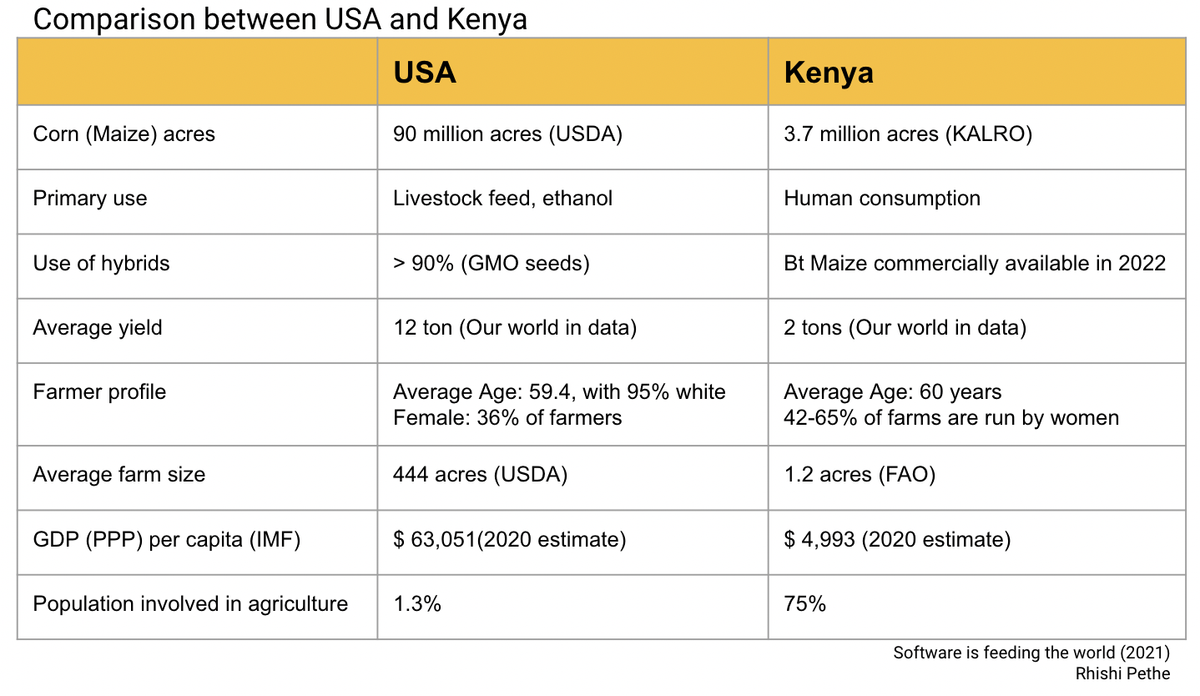 Eli Pollak: Pathways to Prosperity