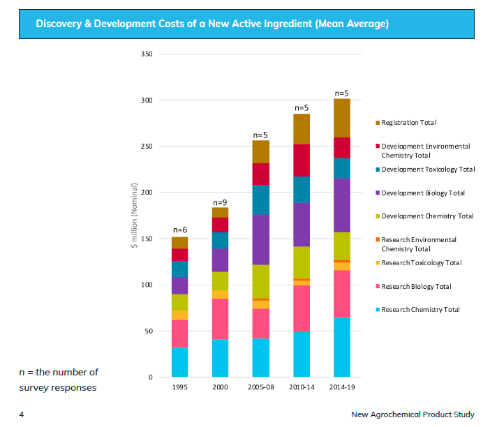 A needle in a haystack