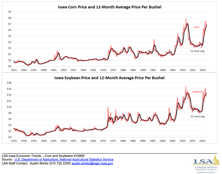 FMS, Thin Markets, and Loss Leaders