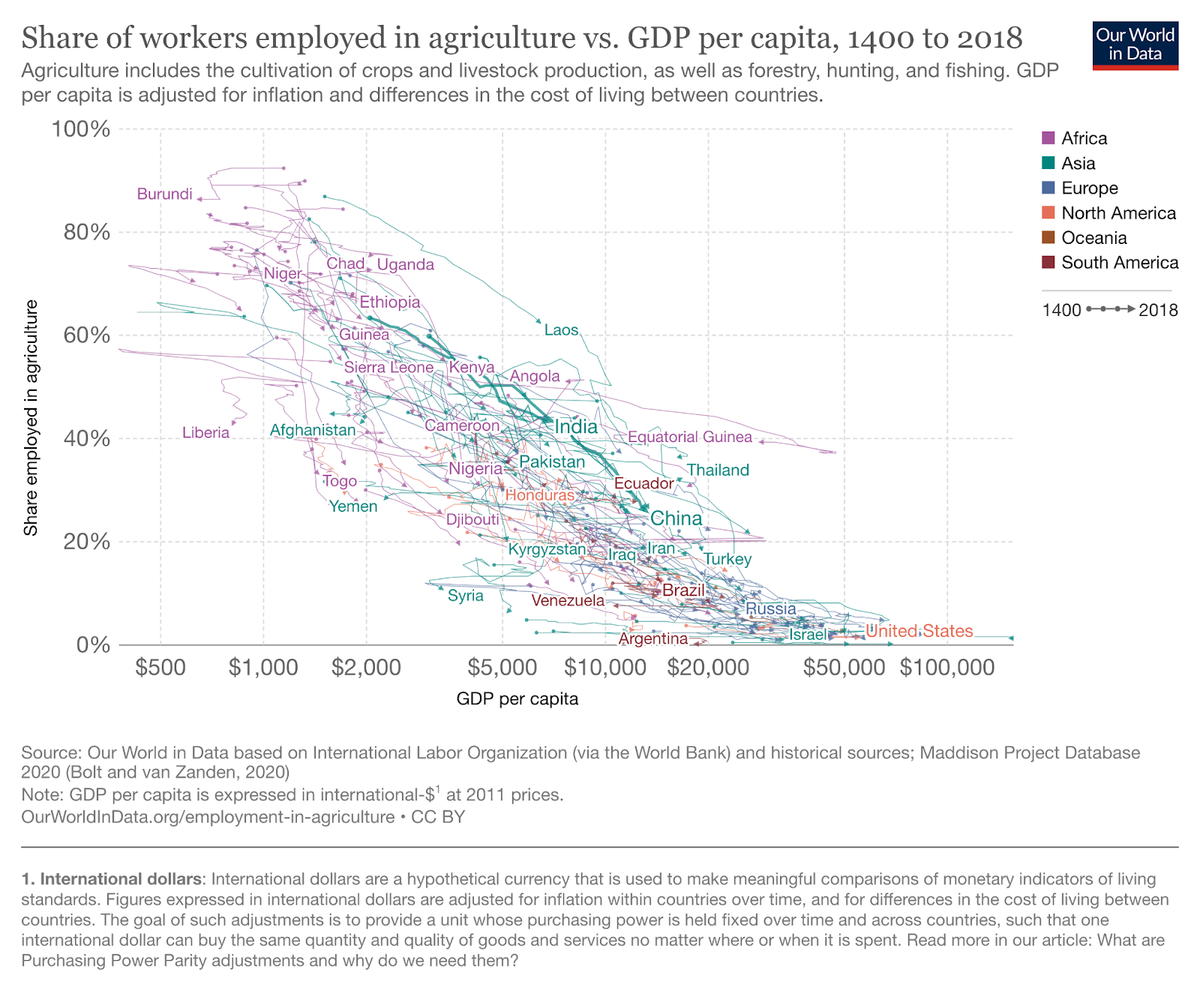 "Salinas, we have a problem"