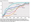 Amara's Law and Right Benchmarks