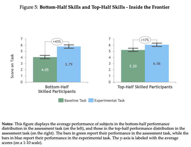 "Anna Karenina" LLM'ed! LOL!