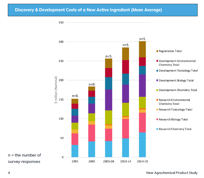 A needle in a haystack
