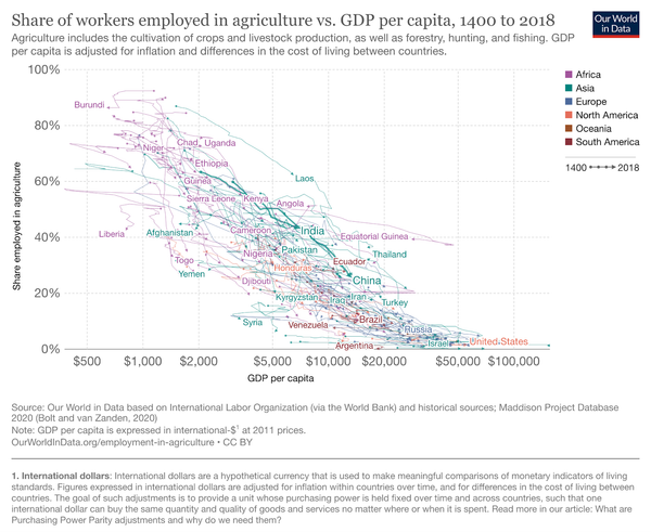 "Salinas, we have a problem"